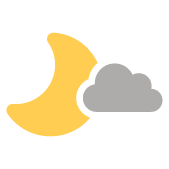 partly cloudy partly cloudy