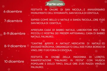 Sfoglia la galleria
